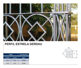h (mm) d (mm) kg/m
12,1 15,3 0,909
10,5 13,2 0,694
Bitola Peso Nominal
PERFIL ESTRELA GERDAU
 
