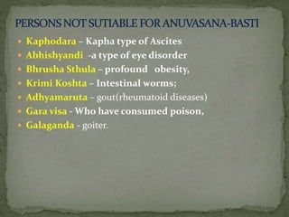  Kaphodara – Kapha type of Ascites
 Abhishyandi -a type of eye disorder
 Bhrusha Sthula – profound obesity,
 Krimi Koshta – Intestinal worms;
 Adhyamaruta – gout(rheumatoid diseases)
 Gara visa - Who have consumed poison,
 Galaganda - goiter.
 