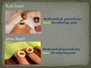 Janu basti
Medicated oil poured over
back for relieving pain
Medicated oil poured over
knee for relieving pain
 