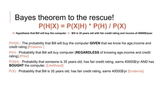Bayes theorem to the rescue!
P(H|X) = P(X|H) * P(H) / P(X)
H: Hypothesis that Bill will buy the computer X : Bill is 35 years old with fair credit rating and income of 40000$/year
P(H|X) : The probability that Bill will buy the computer GIVEN that we know his age,income and
credit rating [Posterior ]
P(H) : Probability that Bill will buy computer (REGARDLESS of knowing age,income and credit
rating) [Prior]
P(X|H) : Probability that someone is 35 years old, has fair credit rating, earns 40000$/yr AND has
BOUGHT the computer. [Likelihood]
P(X) : Probability that Bill is 35 years old, has fair credit rating, earns 40000$/yr [Evidence]
 