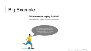 Big Example
Bill now wants to play football!
(Because he is tired of using his computer)
Source : http://qr.ae/TUTR3L
 