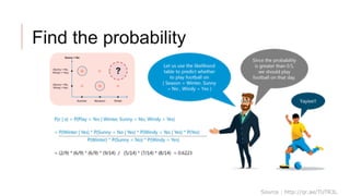 Find the probability
Source : http://qr.ae/TUTR3L
 