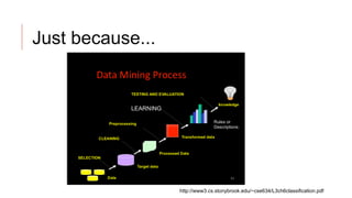 Just because...
http://www3.cs.stonybrook.edu/~cse634/L3ch6classification.pdf
 