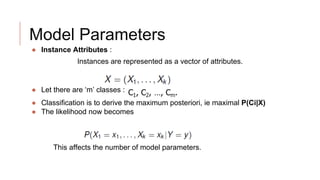 Model Parameters
● Instance Attributes :
Instances are represented as a vector of attributes.
● Let there are ‘m’ classes :
● Classification is to derive the maximum posteriori, ie maximal P(Ci|X)
● The likelihood now becomes
This affects the number of model parameters.
 