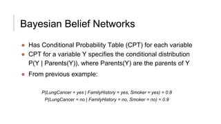 Bayesian Belief Networks
● Has Conditional Probability Table (CPT) for each variable
● CPT for a variable Y specifies the conditional distribution
P(Y | Parents(Y)), where Parents(Y) are the parents of Y
● From previous example:
P(LungCancer = yes | FamilyHistory = yes, Smoker = yes) = 0.8
P(LungCancer = no | FamilyHistory = no, Smoker = no) = 0.9
 