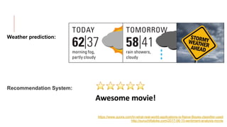 Recommendation System:
Weather prediction:
https://www.quora.com/In-what-real-world-applications-is-Naive-Bayes-classifier-used
http://suruchifialoke.com/2017-06-10-sentiment-analysis-movie
 
