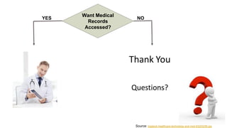 Want Medical
Records
Accessed?
YES NO
Source: bigstock-healthcare-technology-and-med-83203256.jpg
 