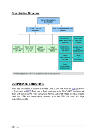 2 | P a g e
Organization Structure
CORPORATE STRUCTURE
Airtel has two distinct Customer Business Units (CBU) with focus on B2C (Business
to Customer) and B2B (Business to Business) segments. Airtel's B2C business unit
deals with servicing the retail consumers, homes and small offices providing mobile,
fixed line, DTH and m-commerce services while the B2B unit deals with large
corporate accounts.
 