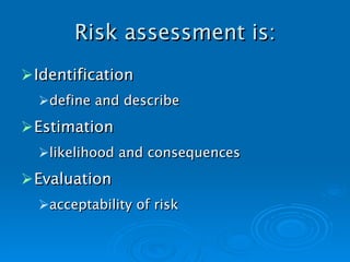 Risk assessment is: Identification define and describe Estimation likelihood and consequences Evaluation acceptability of risk 