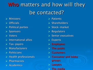 Who  matters and how will they be contacted? Ministers Officials Political parties Sponsors Voters International allies Tax-payers Manufacturers Politicians Health professionals Pharmacists Academics Patients Shareholders Stock-market Regulators Senior executives Experts Employees The public Customers Consumer and lobby groups Lawyers The media ?   