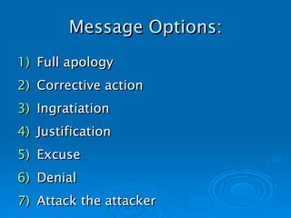 Message Options: Full apology Corrective action Ingratiation Justification Excuse Denial Attack the attacker   