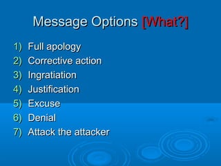 Message OptionsMessage Options [What?][What?]
1)1) Full apologyFull apology
2)2) Corrective actionCorrective action
3)3) IngratiationIngratiation
4)4) JustificationJustification
5)5) ExcuseExcuse
6)6) DenialDenial
7)7) Attack the attackerAttack the attacker
 
