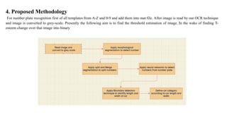 4. Proposed Methodology
For number plate recognition first of all templates from A-Z and 0-9 and add them into mat file. After image is read by our OCR technique
and image is converted to grey-scale. Presently the following aim is to find the threshold estimation of image. In the wake of finding T-
esteem change over that image into binary
 