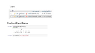 Table
Excel sheet Export Feature
 