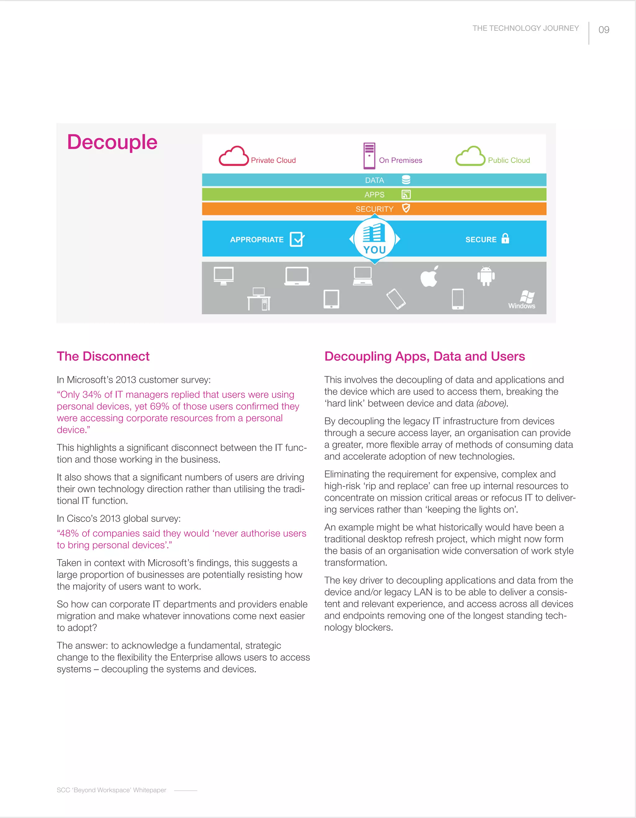 SCC ‘Beyond Workspace’ Whitepaper
The Disconnect
In Microsoft’s 2013 customer survey:
“Only 34% of IT managers replied that users were using
personal devices, yet 69% of those users confirmed they
were accessing corporate resources from a personal
device.”
This highlights a significant disconnect between the IT func-
tion and those working in the business.
It also shows that a significant numbers of users are driving
their own technology direction rather than utilising the tradi-
tional IT function.
In Cisco’s 2013 global survey:
“48% of companies said they would ‘never authorise users
to bring personal devices’.”
Taken in context with Microsoft’s findings, this suggests a
large proportion of businesses are potentially resisting how
the majority of users want to work.
So how can corporate IT departments and providers enable
migration and make whatever innovations come next easier
to adopt?
The answer: to acknowledge a fundamental, strategic
change to the flexibility the Enterprise allows users to access
systems – decoupling the systems and devices.
Decoupling Apps, Data and Users
This involves the decoupling of data and applications and
the device which are used to access them, breaking the
‘hard link’ between device and data (above).
By decoupling the legacy IT infrastructure from devices
through a secure access layer, an organisation can provide
a greater, more flexible array of methods of consuming data
and accelerate adoption of new technologies.
Eliminating the requirement for expensive, complex and
high-risk ‘rip and replace’ can free up internal resources to
concentrate on mission critical areas or refocus IT to deliver-
ing services rather than ‘keeping the lights on’.
An example might be what historically would have been a
traditional desktop refresh project, which might now form
the basis of an organisation wide conversation of work style
transformation.
The key driver to decoupling applications and data from the
device and/or legacy LAN is to be able to deliver a consis-
tent and relevant experience, and access across all devices
and endpoints removing one of the longest standing tech-
nology blockers.
Decouple
09THE TECHNOLOGY JOURNEY
 