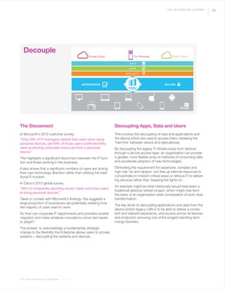 SCC ‘Beyond Workspace’ Whitepaper
The Disconnect
In Microsoft’s 2013 customer survey:
“Only 34% of IT managers replied tha...