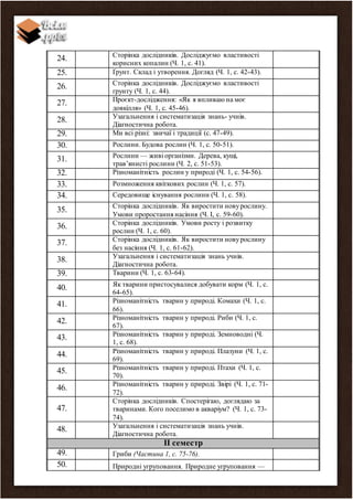 [Рік] Календарно-тематичне планування - Я досліджую світ для 3 класу за Н. Бібік