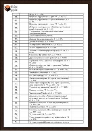 [Рік] Календарно-тематичне планування - Я досліджую світ для 3 класу за Н. Бібік
