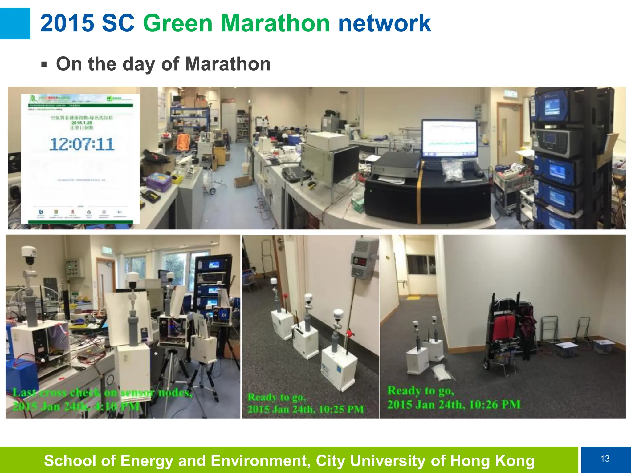 13
School of Energy and Environment, City University of Hong Kong
2015 SC Green Marathon network
 On the day of Marathon
 