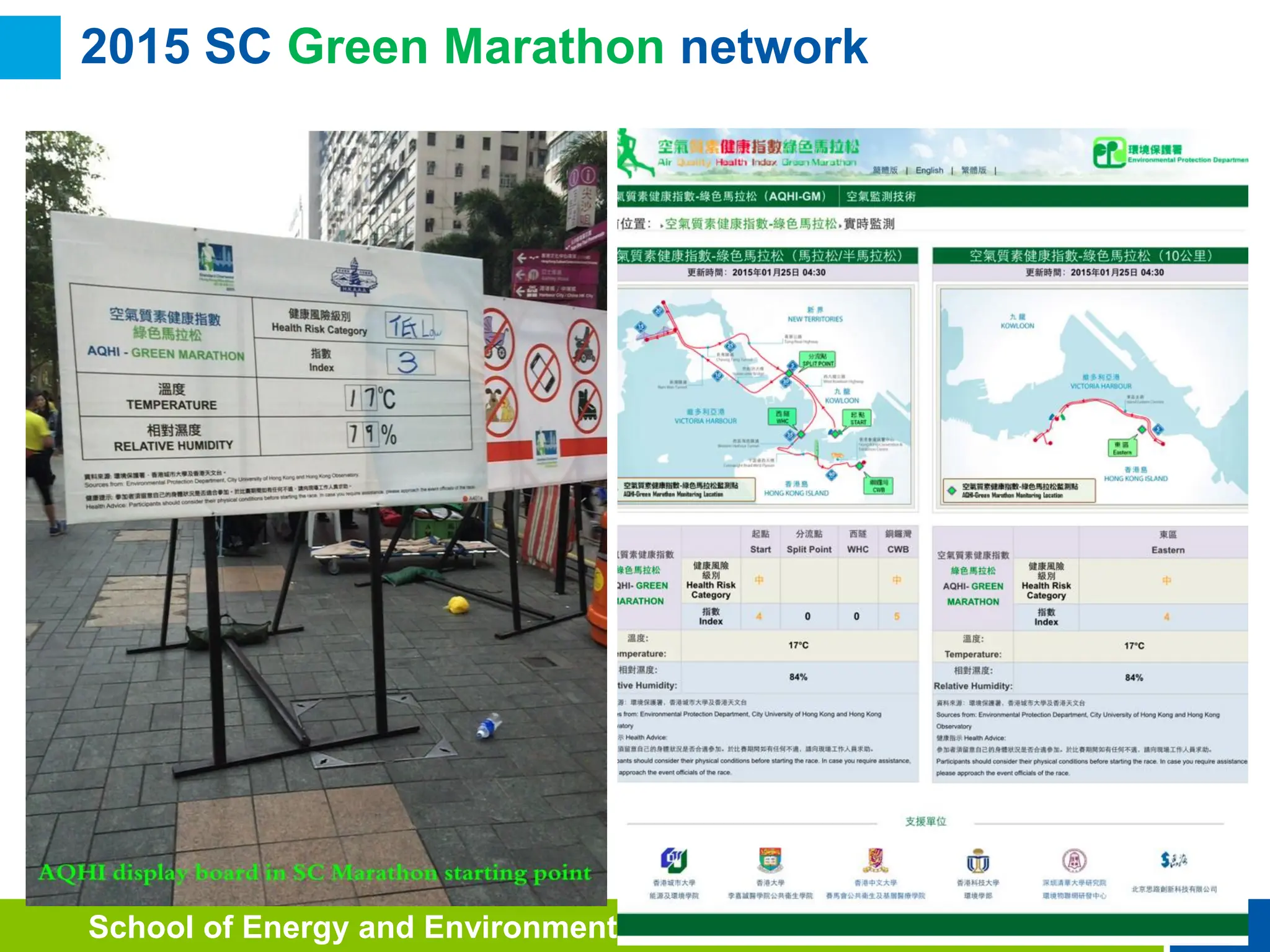 15
School of Energy and Environment, City University of Hong Kong
2015 SC Green Marathon network
 