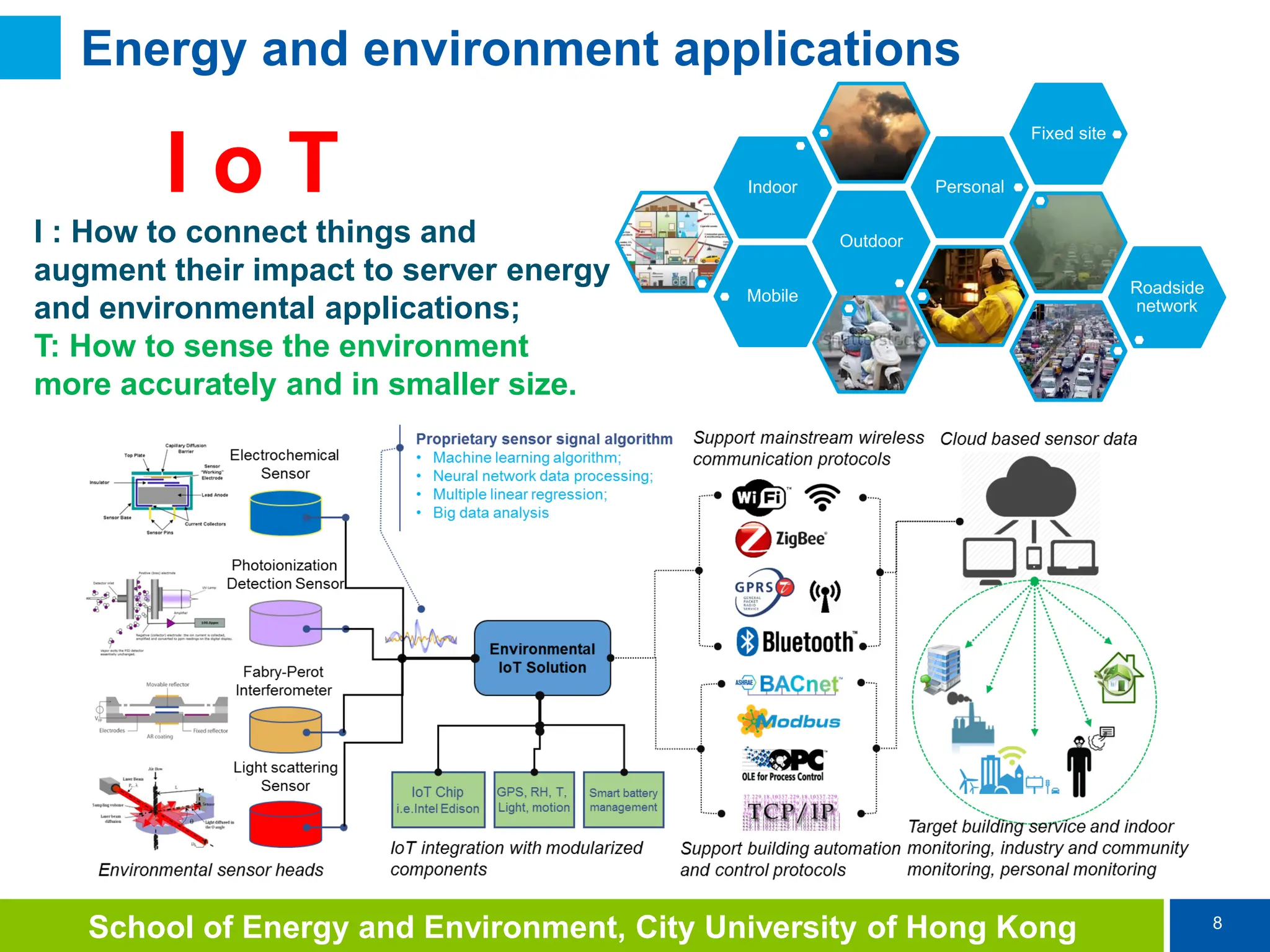 8
School of Energy and Environment, City University of Hong Kong
Energy and environment applications
Mobile
Outdoor
Indoor Personal
Fixed site
Roadside
network
I o T
I : How to connect things and
augment their impact to server energy
and environmental applications;
T: How to sense the environment
more accurately and in smaller size.
 