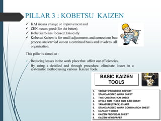 PILLAR 3 : KOBETSU KAIZEN
 KAI means change or improvement and
 ZEN means good (for the better).
 Kobetsu means focused. Basically
 Kobetsu Kaizen is for small adjustments and corrections but effects the whole
process and carried out on a continual basis and involves all people in the
organization.
This pillar is aimed at :
 Reducing losses in the work placethat affect our efficiencies.
 By using a detailed and through procedure, eliminate losses in a
systematic method using various Kaizen Tools.
 