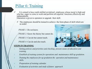 Pillar 6: Training
 It is aimed to have multi-skilled revitalized employees whose moral is high and
who has eager to come to work and perform all required functions effectively and
independently.
Education is given to operators to upgrade their skill.
 The employees should be trained to achieve the form phase of skill which are
as under:
PHASE 1: Do not know.
PHASE 2: Know the theory but cannot do.
PHASE 3: Can do but cannot teach.
PHASE 4: Can do and also teach.
STEPS IN TRAINING
1. Setting policies and priorities and checking present status of education and
training.
2. Establish of training system for operations and maintenance skill up gradation.
3. Training the employees for up gradation the operation and maintenance
skills.
4. Preparation of training calendar.
5. Evaluation of activities and study of future approach
 