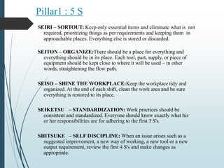 SEIRI – SORTOUT: Keep only essential items and eliminate what is not
required, prioritizing things as per requirements and keeping them in
approachable places. Everything else is stored or discarded.
SEITON – ORGANIZE:There should be a place for everything and
everything should be in its place. Each tool, part, supply, or piece of
equipment should be kept close to where it will be used – in other
words, straightening the flow path.
SEISO – SHINE THE WORKPLACE:Keep the workplace tidy and
organized. At the end of each shift, clean the work area and be sure
everything is restored to its place.
SEIKETSU – STANDARDIZATION: Work practices should be
consistent and standardized. Everyone should know exactly what his
or her responsibilities are for adhering to the first 3 S's.
SHITSUKE – SELF DISCIPLINE: When an issue arises such as a
suggested improvement, a new way of working, a new tool or a new
output requirement, review the first 4 S's and make changes as
appropriate.
Pillar1 : 5 S
 