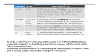 • As can be seen from the above table, OEE is tightly coupled to the TPM goals of No Breakdowns
(measured by Availability), No Small Stops or Slow Running (measured by Performance), and No
Defects (measured by Quality).
• It is extremely important to measure OEE in order to expose and quantify productivity losses, and in
order to measure and track improvements resulting from TPM initiatives.
 