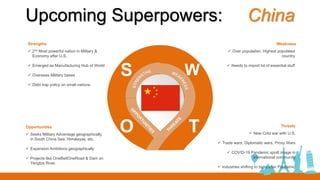 S W
O
 Seeks Military Advantage geographically
in South China Sea, Himalayas, etc.
 Expansion Ambitions geographically
 Projects like OneBeltOneRoad & Dam on
Yangtze River.
Opportunities
 2nd Most powerful nation in Military &
Economy after U.S.
 Emerged as Manufacturing Hub of World
 Overseas Military bases
 Debt trap policy on small nations.
Strengths
 New Cold war with U.S.
 Trade wars, Diplomatic wars, Proxy Wars
 COVID-19 Pandemic spoilt image in
International community
 Industries shifting to India after Pandemic
Threats
 Over population. Highest populated
country
 Needs to import lot of essential stuff
Weakness
T
SWOT
Upcoming Superpowers: China
 
