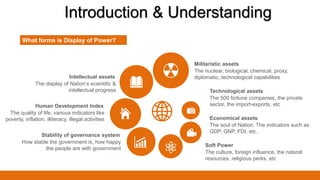 The culture, foreign influence, the natural
resources, religious perks, etc
Soft Power
The soul of Nation. The indicators such as
GDP, GNP, FDI, etc.
Economical assets
The 500 fortune companies, the private
sector, the import-exports, etc
Technological assets
The nuclear, biological, chemical, proxy,
diplomatic, technological capabilities
Militaristic assets
How stable the government is, how happy
the people are with government
Stability of governance system
The quality of life, various indicators like
poverty, inflation, illiteracy, illegal activities
Human Development Index
The display of Nation’s scientific &
intellectual progress
Intellectual assets
Introduction & Understanding
What forms is Display of Power?
 