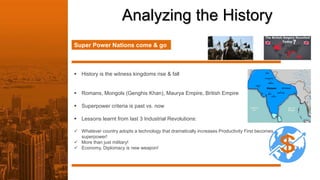 Analyzing the History
Super Power Nations come & go
 History is the witness kingdoms rise & fall
 Romans, Mongols (Genghis Khan), Maurya Empire, British Empire
 Superpower criteria is past vs. now
 Lessons learnt from last 3 Industrial Revolutions:
 Whatever country adopts a technology that dramatically increases Productivity First becomes
superpower!
 More than just military!
 Economy, Diplomacy is new weapon!
 