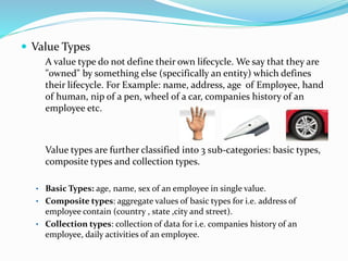  Value Types
A value type do not define their own lifecycle. We say that they are
"owned" by something else (specifically an entity) which defines
their lifecycle. For Example: name, address, age of Employee, hand
of human, nip of a pen, wheel of a car, companies history of an
employee etc.
Value types are further classified into 3 sub-categories: basic types,
composite types and collection types.
• Basic Types: age, name, sex of an employee in single value.
• Composite types: aggregate values of basic types for i.e. address of
employee contain (country , state ,city and street).
• Collection types: collection of data for i.e. companies history of an
employee, daily activities of an employee.
 