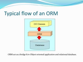 Typical flow of an ORM
ORM act as a bridge b/w Object oriented application and relational database.
 