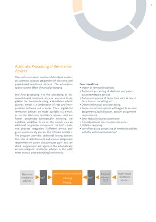 5
Automatic Processing of Remittance
Advices
The remittance advice module of AutoBank enables
an automatic account assignment of electronic and
paper-based remittance advices. The automation
spares you the effort of manual processing.
Workflow processing: For the processing of do-
cument-based remittance advices, you have to di-
gitalize the documents using a remittance advice
scanner, which is a combination of read and inter-
pretation software and scanner. These digitalized
remittance advices are made available via e-mail,
as are the electronic remittance advices, and are
further processed automatically following the
AutoBank workflow. To do so, the module uses an
additional programme component, the bpi®
– busi-
ness process integration. Different service pro-
grams automatically process the different subtasks.
The program provides additional setting options
that refer to cash discounts and account assignment
requirements in case of discounts per payer. You can
check, supplement and approve the automatically
account-assigned remittance advices in the opti-
mized manual post-processing functionality.
Functionalities
• Import of remittance advices
• Automatic processing of electronic and paper-
based remittance advices
• Automated posting of deductions such as delcre-
dere, bonus, marketing, etc.
• Optimized manual post-processing
• Numerous section options with regard to account
assignments, cash discount, account assignment
requirements
• Error reduction due to automation
• Consideration of merchandize categories
• Detailed reporting
• Workflow-based processing of remittance advices
with the additional module bpi®
Electronic
remittance
advices
Paper-based
remittance
advices
Remittance Advice module
clearing
Posting
bpi®
External
scanner/
ocR
bpi®
 