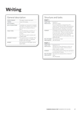 27CAMBRIDGE ENGLISH: FIRST HANDBOOK FOR TEACHERS
Writing
General description
PAPER FORMAT The paper contains two parts.
TIMING 1 hour 20 minutes.
NO. OF PARTS 2
NO. OF QUESTIONS Candidates are required to complete
two tasks: a compulsory one in Part 1
and one from a choice of three in
Part 2.
TASK TYPES From the following: an article, an
email, an essay, a letter, a report,
a review.
Each task has a given purpose and
a target reader.
ANSWER FORMAT The questions are in a booklet. The
answers are written in a separate
booklet with lined pages.
MARKS Each question on this paper carries
equal marks.
Structure and tasks
PART 1
TASK TYPE
AND FOCUS
Question 1
Writing an essay.
Focus on agreeing or disagreeing with a
statement, giving information, giving opinion,
giving reasons, comparing and contrasting
ideas and opinions, drawing a conclusion.
FORMAT Candidates are required to deal with input of
up to 120 words. There is an opening rubric
to set the scene, and then an essay question
with two given prompts, plus a prompt
requiring candidates to write about their own
additional idea.
NO. OF TASKS
AND LENGTH
One compulsory task.
140–190 words.
PART 2
TASK TYPE
AND FOCUS
Questions 2–4
Writing one of the following: an article, an
informal email or letter, a formal email or
letter, a report, a review.
FORMAT A situationally based writing task specified in
no more than 70 words.
NO. OF TASKS
AND LENGTH
One task to be selected from a choice of
three.
140–190 words.
 