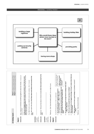 77CAMBRIDGE ENGLISH: FIRST HANDBOOK FOR TEACHERS
SPEAKING | SAMPLE PAPER 1
21HolidayresortPart34minutes(5minutesforgroupsofthree)
Part44minutes(6minutesforgroupsofthree)
Part3
InterlocutorNow,I’dlikeyoutotalkaboutsomethingtogetherforabouttwominutes.(3minutesfor
groupsofthree).
I’dlikeyoutoimaginethatatownwantsmoretouriststovisit.Herearesome
ideasthey’rethinkingaboutandaquestionforyoutodiscuss.Firstyouhavesome
timetolookatthetask.
PlacePart3booklet,openatTask21,infrontofthecandidates.Allow15seconds.
Now,talktoeachotheraboutwhytheseideaswouldattractmoretouriststothe
town.
Candidates
2minutes
(3minutesfor
groupsofthree)
………………………………………………………..
InterlocutorThankyou.Nowyouhaveaboutaminutetodecidewhichideawouldbebestforthe
town.
Candidates
1minute
(forpairsand
groupsofthree)
………………………………………………………..
InterlocutorThankyou.(CanIhavethebooklet,please?)RetrievePart3booklet.
Part4
InterlocutorUsethefollowingquestions,inorder,asappropriate:
•Doyouthinkyouhavetospendalotofmoneyto
haveagoodholiday?.....(Why?/Whynot?)
•Somepeoplesaywetraveltoomuchthesedaysand
shouldn’tgoonsomanyholidays.Whatdoyou
think?
Selectanyofthefollowing
prompts,asappropriate:
•Whatdoyouthink?
•Doyouagree?
•Andyou?
•Doyouthinkpeoplehaveenoughtimeforholidaysthesedays?
.....(Why?/Whynot?)
•Whydoyouthinkpeopleliketogoawayonholiday?
•Whatdoyouthinkisthebiggestadvantageoflivinginaplacewherethereare
alotoftourists?
•Whatcanpeopledotohaveagoodholidayin(candidate’scountry)?
.....(Why?)
Thankyou.Thatistheendofthetest.
21
building a large
nightclub
Why would these ideas
attract more tourists to
the town?
building holiday flats
putting up security
cameras
providing parks
having more shops
SPEAKING | SAMPLE PAPER 1
 