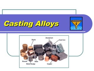Casting AlloysCasting Alloys
 