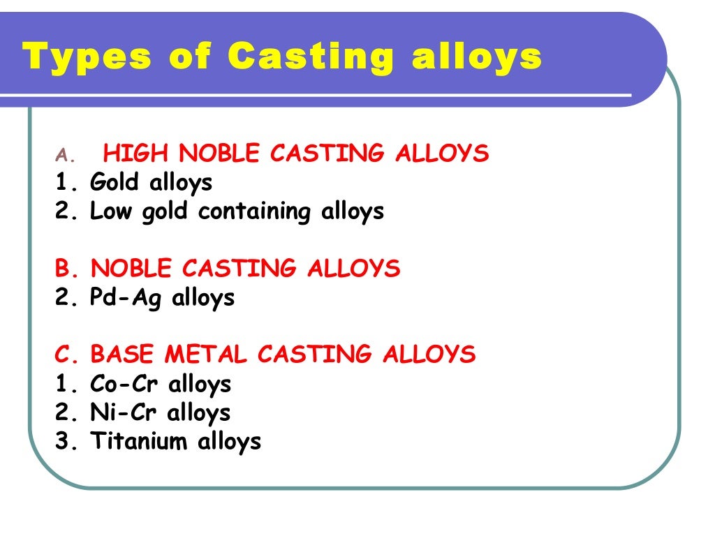 casting alloys dental material