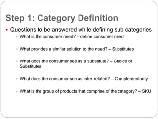19 Category Management