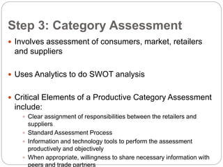 19 Category Management