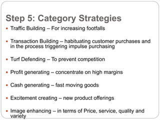 19 Category Management