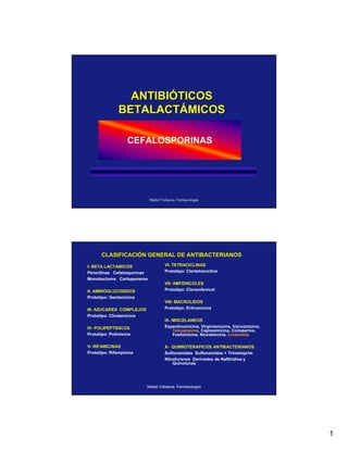 ANTIBIÓTICOS
               BETALACTÁMICOS

                   CEFALOSPORINAS




                             Mabel Valsecia- Farmacología




      CLASIFICACIÓN GENERAL DE ANTIBACTERIANOS
I- BETA LACTAMICOS                   VI- TETRACICLINAS
Penicilinas Cefalosporinas           Prototipo: Clortetraciclina
Monobactams Carbapenems
                                     VII- AMFENICOLES
II- AMINOGLUCOSIDOS                  Prototipo: Cloramfenicol
Prototipo: Gentamicina
                                     VIII- MACROLIDOS
III- AZUCARES COMPLEJOS              Prototipo: Eritromicina
Prototipo: Clindamicina
                                     IX- MISCELANEOS
IV- POLIPEPTIDICOS                   Espectinomicina, Virginiamicina, Vancomicina,
                                         Teicoplanina, Capreomicina, Cicloserina,
Prototipo: Polimixina                    Fosfomicina, Novobiocina, Linezolida.

V- RIFAMICINAS                       X- QUIMIOTERAPICOS ANTIBACTERIANOS
Prototipo: Rifampicina               Sulfonamidas Sulfonamidas + Trimetoprim
                                     Nitrofuranos Derivados de Naftiridina y
                                         Quinolonas




                          Mabel Valsecia- Farmacología




                                                                                     1
 