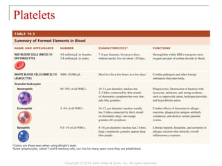 19 [chapter 19 the cardiovascular system the blood] | PPT