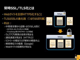 常時SSL/TLS化とは
• Webサイトを全部HTTPS化すること
• TLSはSSLの進化版（つまりほぼ同義）
• 利点：
–中間者攻撃から盗聴・なりすましを防ぐ
• なりすましWi-Fiスポットの脅威
• Firesheep等のMITMツールの脅威
–ウェブアプリ開発の効率が高まる
–通信速度が高まる（HTTP/2）
–リファラーの増加でログ解析の精度向上
–検索順位での優遇（Google）
–Webサイトの信頼性が高まる
11
ログイ
ン後トップ
https
ログイ
ン後トップ
https
 