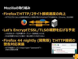 Mozillaの取り組み
•FirefoxでHTTP/2サイト接続速度の向上
– HTTP/2プロトコルによる接続速度向上の恩恵が受けられるのはHTTPS接続のみ（Chrome, IEも同様）
•Let’s EncryptでSSL/TLSの裾野を広げる予定
– いわばSSLサーバ証明書のオープンソース版発起人の1社
– DV証明書だけなので企業の一般公開サイト向きではない
•Firefox 44 nightly (開発版) でHTTP接続の
警告対応実装
– HTTP接続ページに<input type=“password”>
があれば警告対象
18
HTTP/2
HTTP
HTTPS
 
