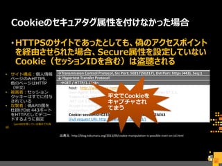 host: http://www.xxxx.com¥r¥n
User-Agent: Mozilla/4.0 (compatible; MSIE 8.0; Windows NT 5.1;
Trident/4.0; .NET CLR 2.0.50727; .NET CLR 3.0.4506.2152;
.NET CLR 3.5.30729)
Accept-Encoding: gzip, deflate
Connection: Keep-Alive
Cookie: sessionID=02333208C683A3053473E67BE2AE63
[Full request URI: http://www.xxxx.com:443/]
Cookieのセキュアタグ属性を付けなかった場合
•HTTPSのサイトであったとしても、偽のアクセスポイント
を経由させられた場合、Secure属性を設定していない
Cookie（セッションIDを含む）は盗聴される
27
出典元 http://blog.tokumaru.org/2013/09/cookie-manipulation-is-possible-even-on-ssl.html
• サイト構成：個人情報
ページのみHTTPS、
他のページはHTTP
（平文）
• 被害者：セッション
クッキーはすでに付与
されている
• 攻撃者：偽APの罠を
仕掛けDst 443ポート
をHTTPとしてデコー
ドするように指定
（port80を閉じている場合でも有
効）
↓ Hypertest Transfer Protocol
→Transmission Control Protocol, Src Port: 50217(50217), Dst Port: https (443), Seq:1
→GET / HTTP/1.1¥r¥n
平文でCookieを
キャプチャされ
てまう
 