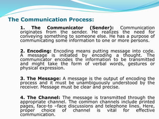 19 Communication.ppt