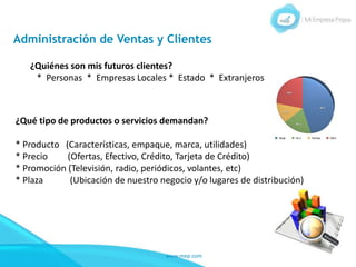 www.mep.com
¿Quiénes son mis futuros clientes?
* Personas * Empresas Locales * Estado * Extranjeros
Administración de Ventas y Clientes
¿Qué tipo de productos o servicios demandan?
* Producto (Características, empaque, marca, utilidades)
* Precio (Ofertas, Efectivo, Crédito, Tarjeta de Crédito)
* Promoción (Televisión, radio, periódicos, volantes, etc)
* Plaza (Ubicación de nuestro negocio y/o lugares de distribución)
 