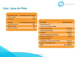 www.mep.com
Caso: Joyas de Plata
 
